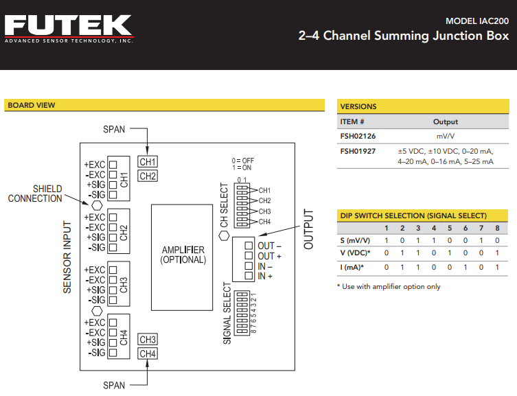 IAC200放大接線盒