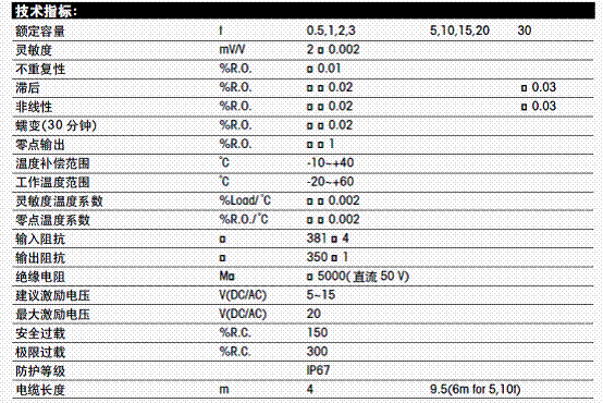  SBH-1，稱重傳感器SBH-1，托利多SBH-1傳感器
