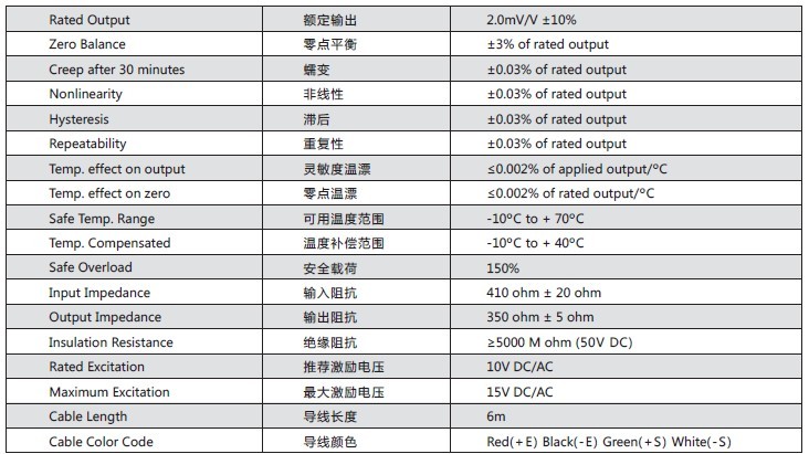 美國傳力FAV-100kg稱重傳感器